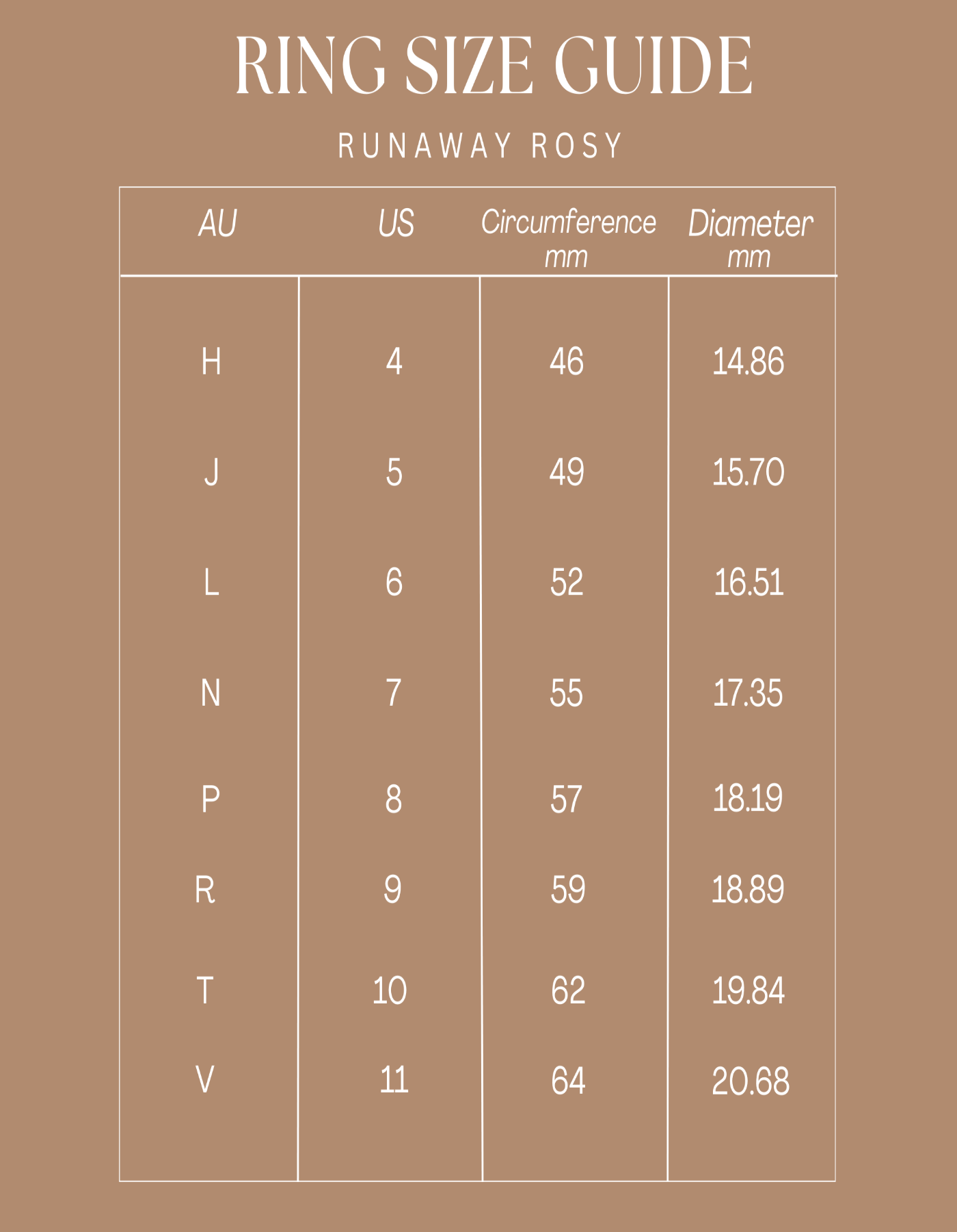 ring size guide chart